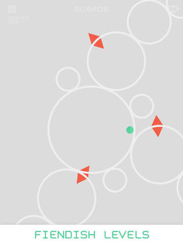 Orbits
