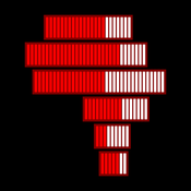 Image de Hunger Beat