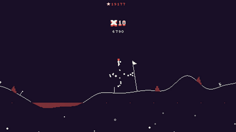 Image de Wibble Wobble